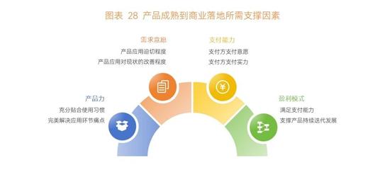 2024智慧医疗行业研究报告发布,医渡科技以AI技术领跑数智化应用