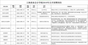 年薪最高15万 经开区管理服务站 商业会计学校等4家单位招30多人