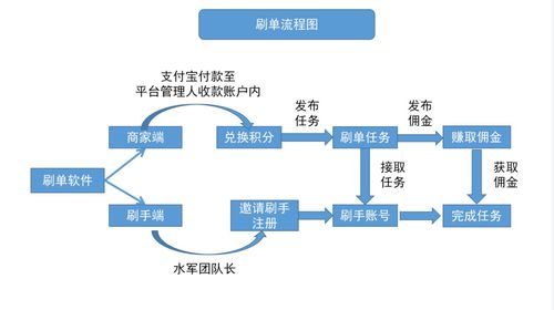 昆明警方首次曝光这些案例