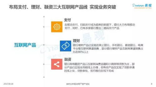 2017商业银行互联网化专题分析